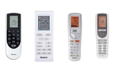 Короткий посібник з маркетингу на дистанційному керуванні кондиціонування